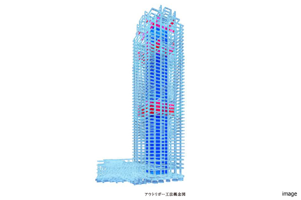 アウトリガー工法｜グラングリーン大阪 THE NORTH RESIDENCE